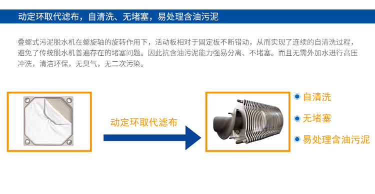 叠螺污泥机-动定环取代滤布优势